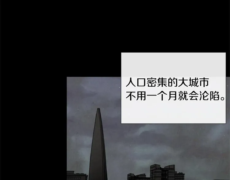 第0+1话 末日重启了！ 第114页