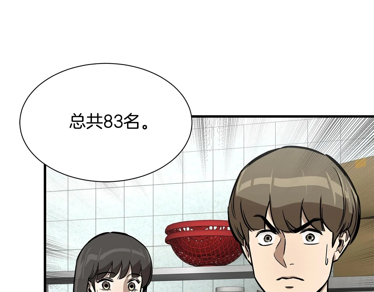 第100话 不速之客 第147页
