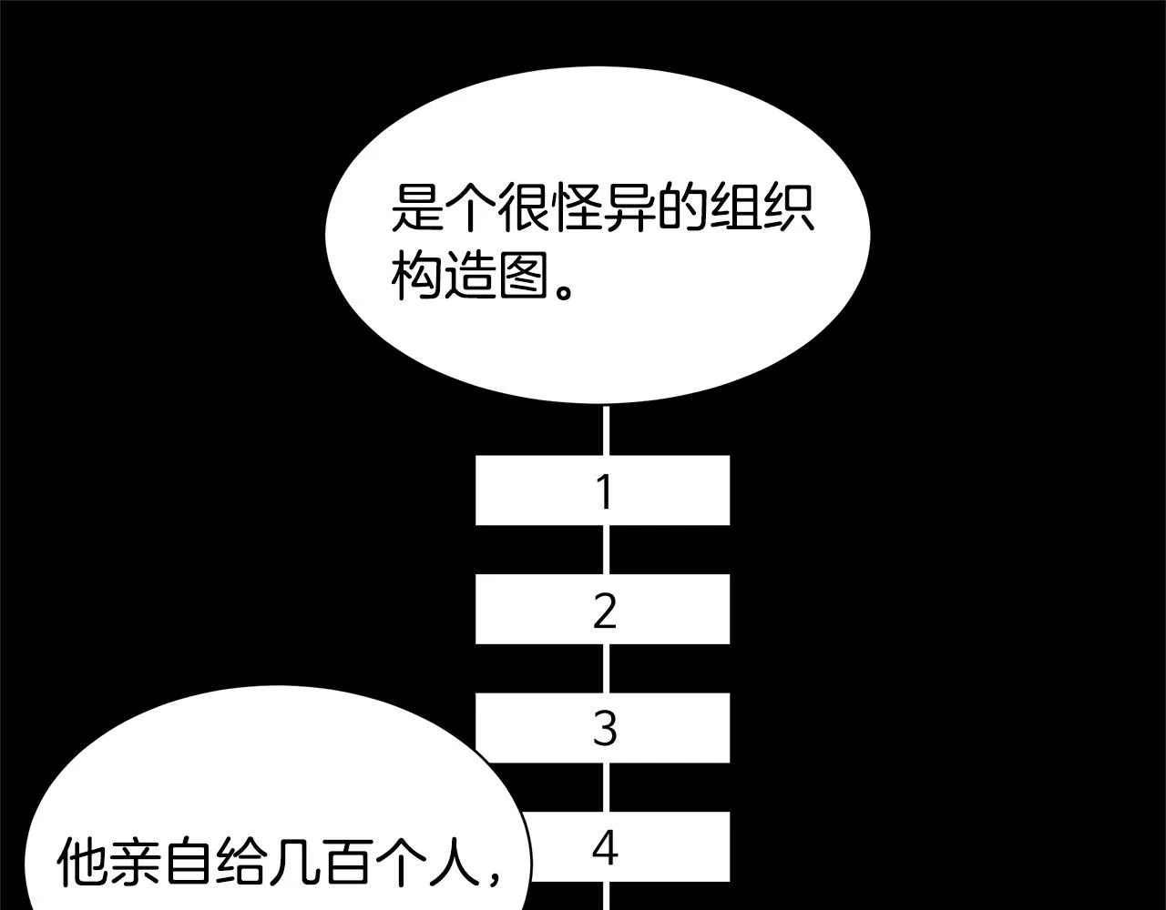 第104话 厌倦 第154页