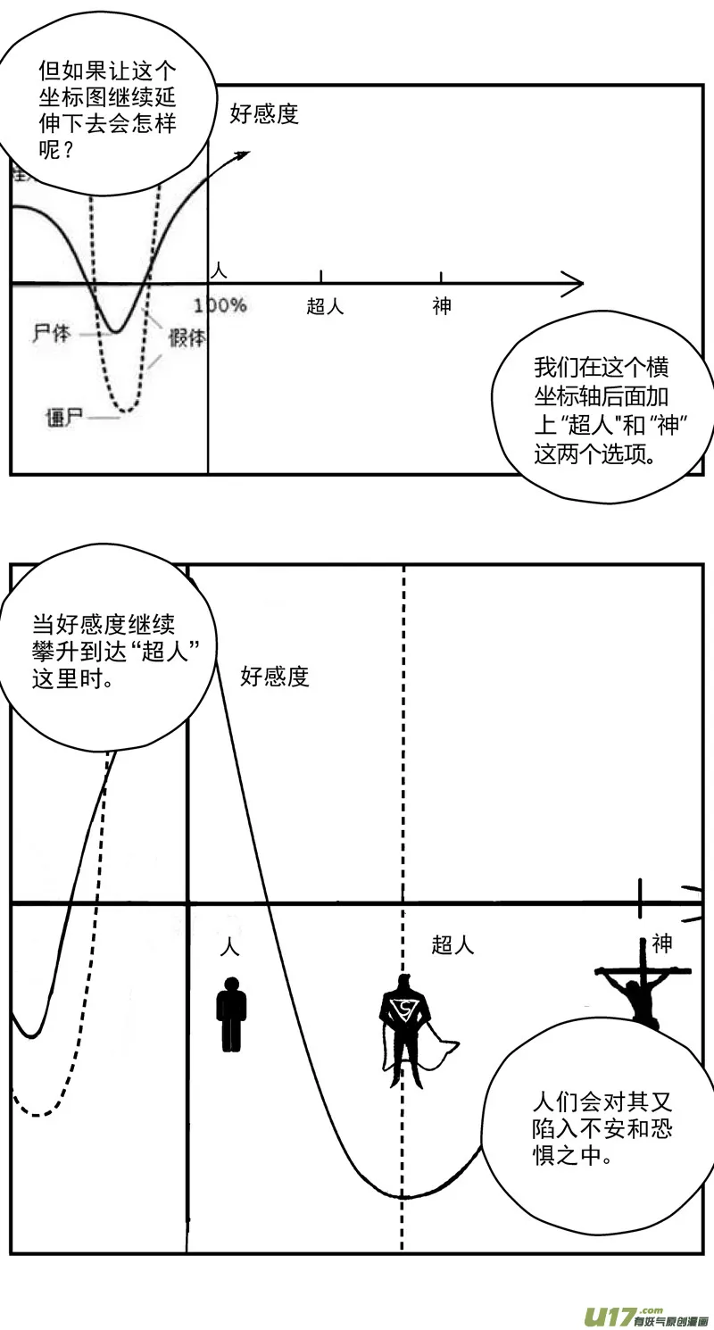 273：第三部 103 虎落平阳（其六） 第15页