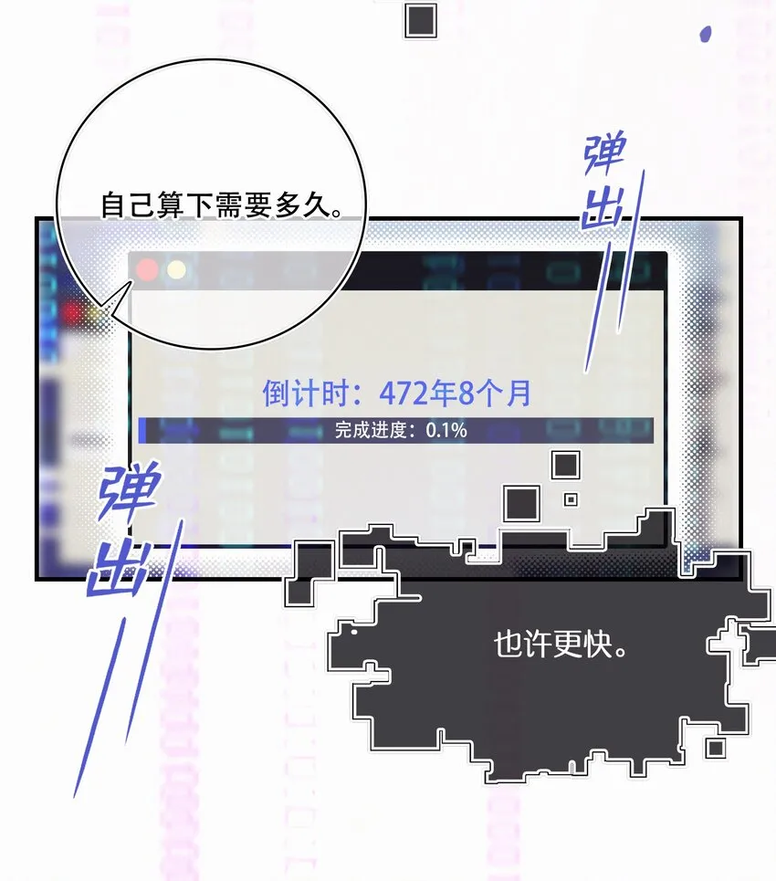 Chap.7 人工智能，人工智障。 第18页
