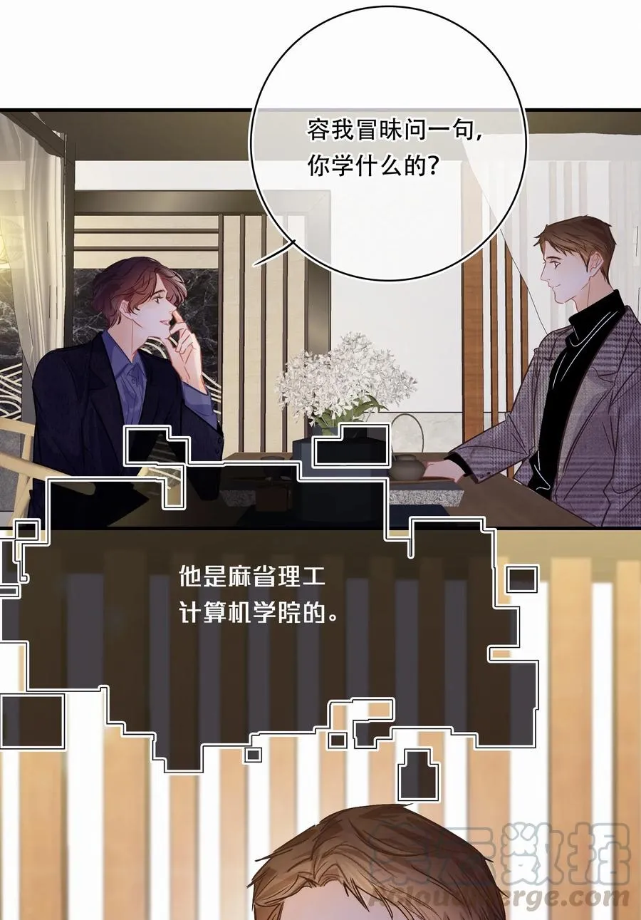 Chap.29 我和关越其实不熟 第13页
