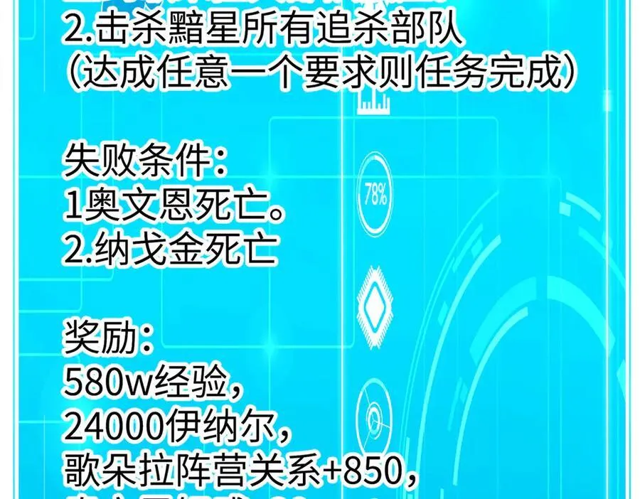 269 纳戈金的请求 第95页