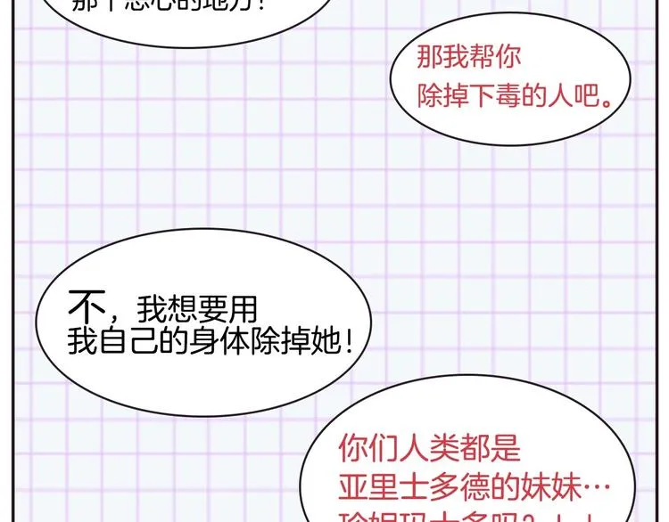 颜艺魔族附身作精公主，魔生艰难 第13页