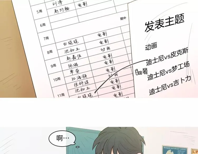 第23话 照顾 第7页