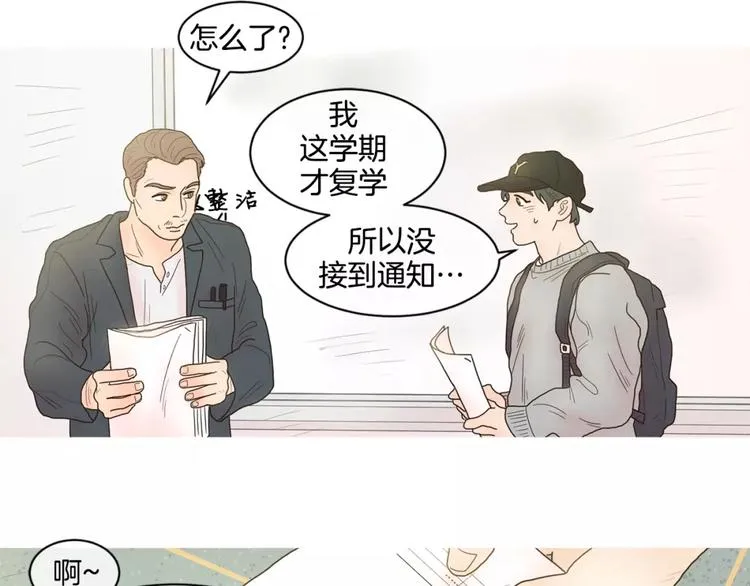 第15话 相似 第13页