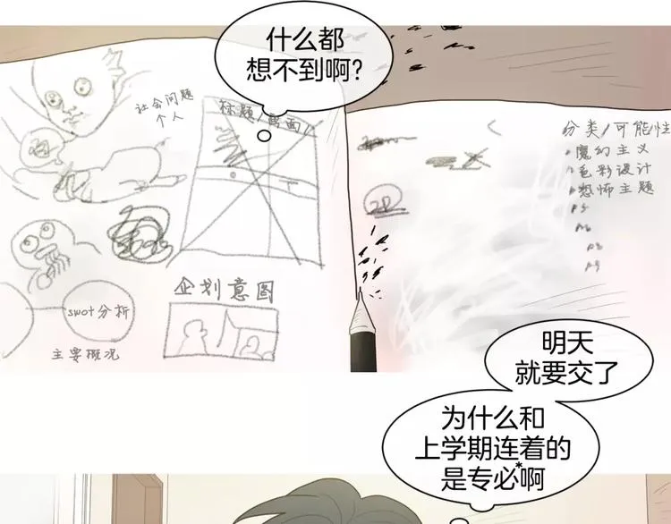 第13话 没有灵感 第21页