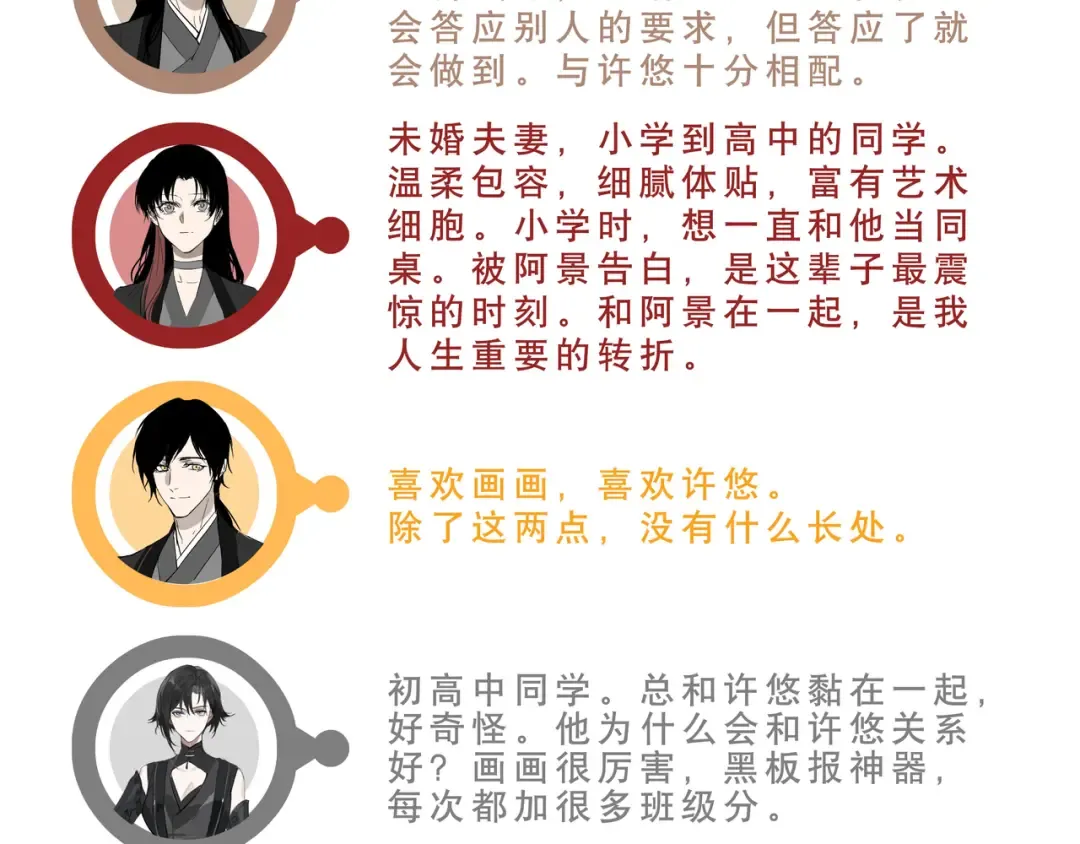 鸿蒙百科 关系与初印象 第17页