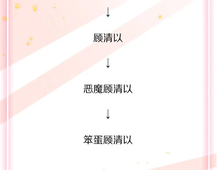 第7话 他的恋爱关键字 第137页