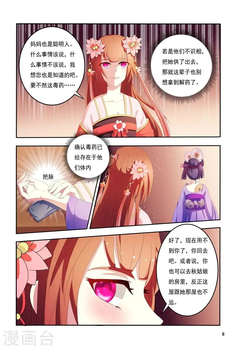 第100话 小医妃逆袭 第9页