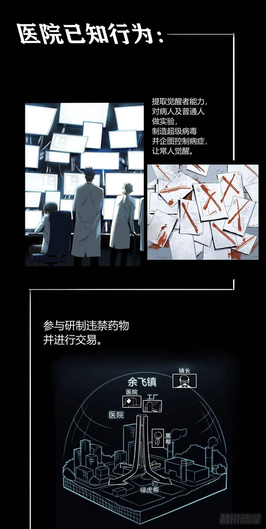 剧情梳理 第27页