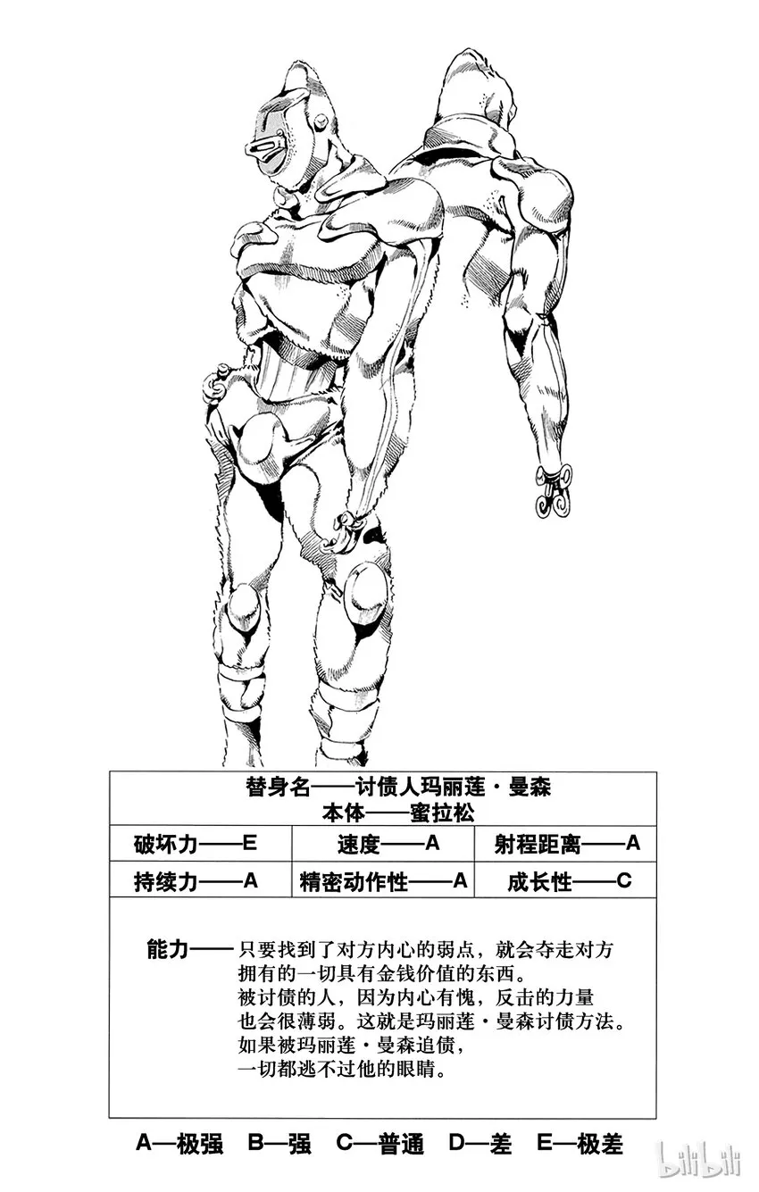 37 讨债人玛丽莲·曼森 其4 第23页