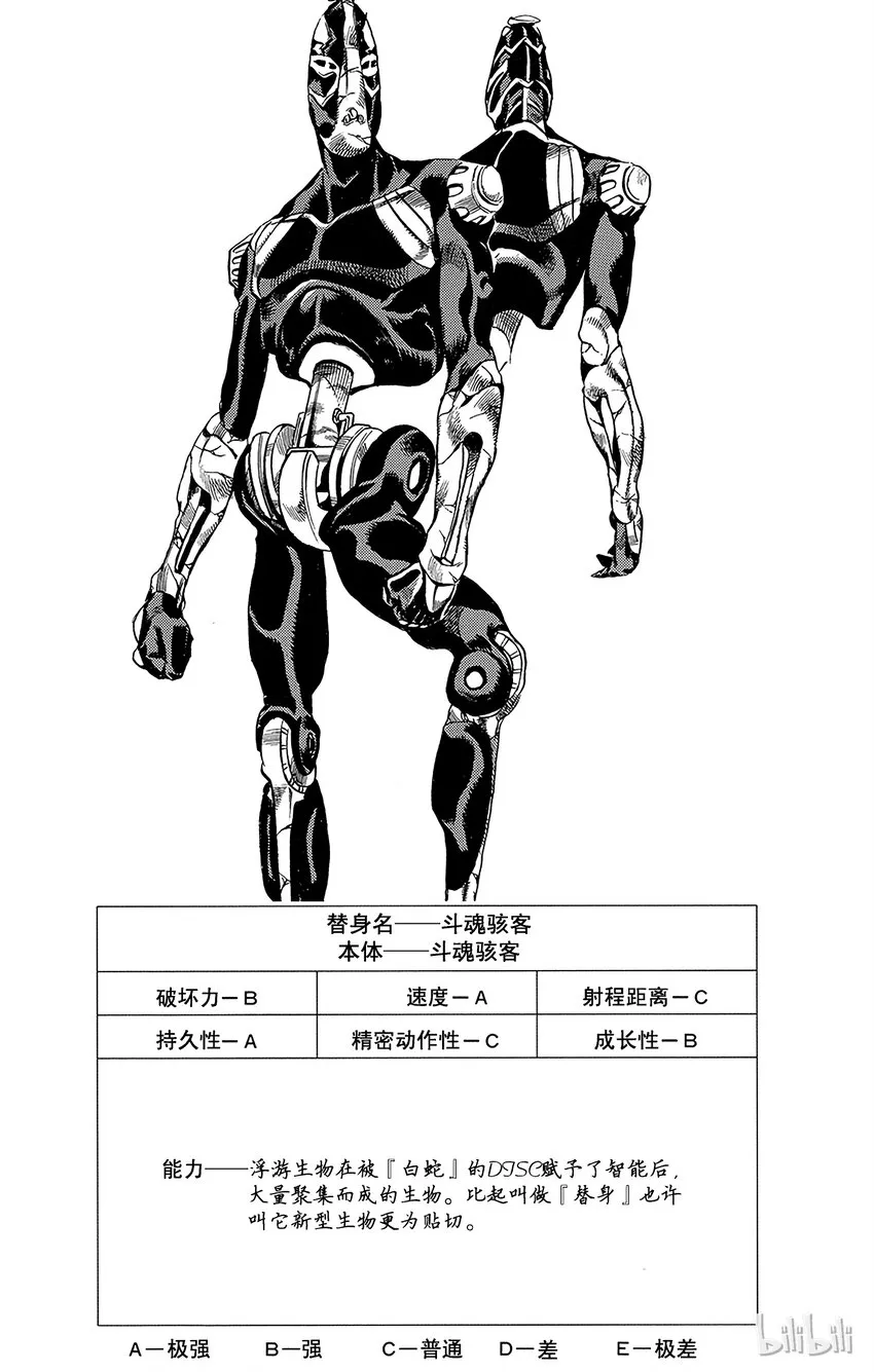 32 斗魂骇客 其2 第22页