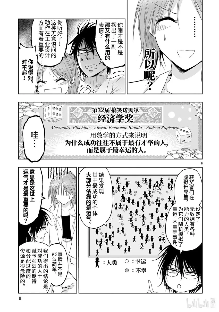 番外37 理科生尝试研究搞笑诺贝尔奖。 第9页