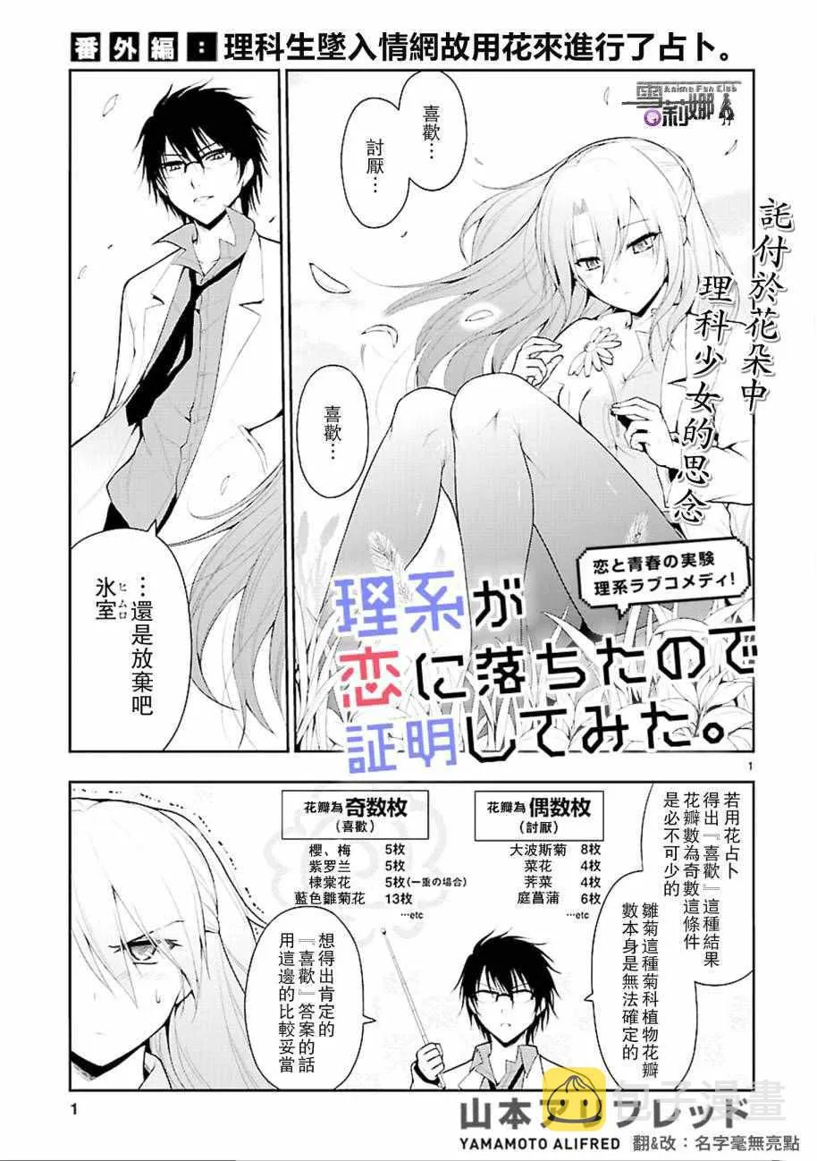 外传：第1话 第1页