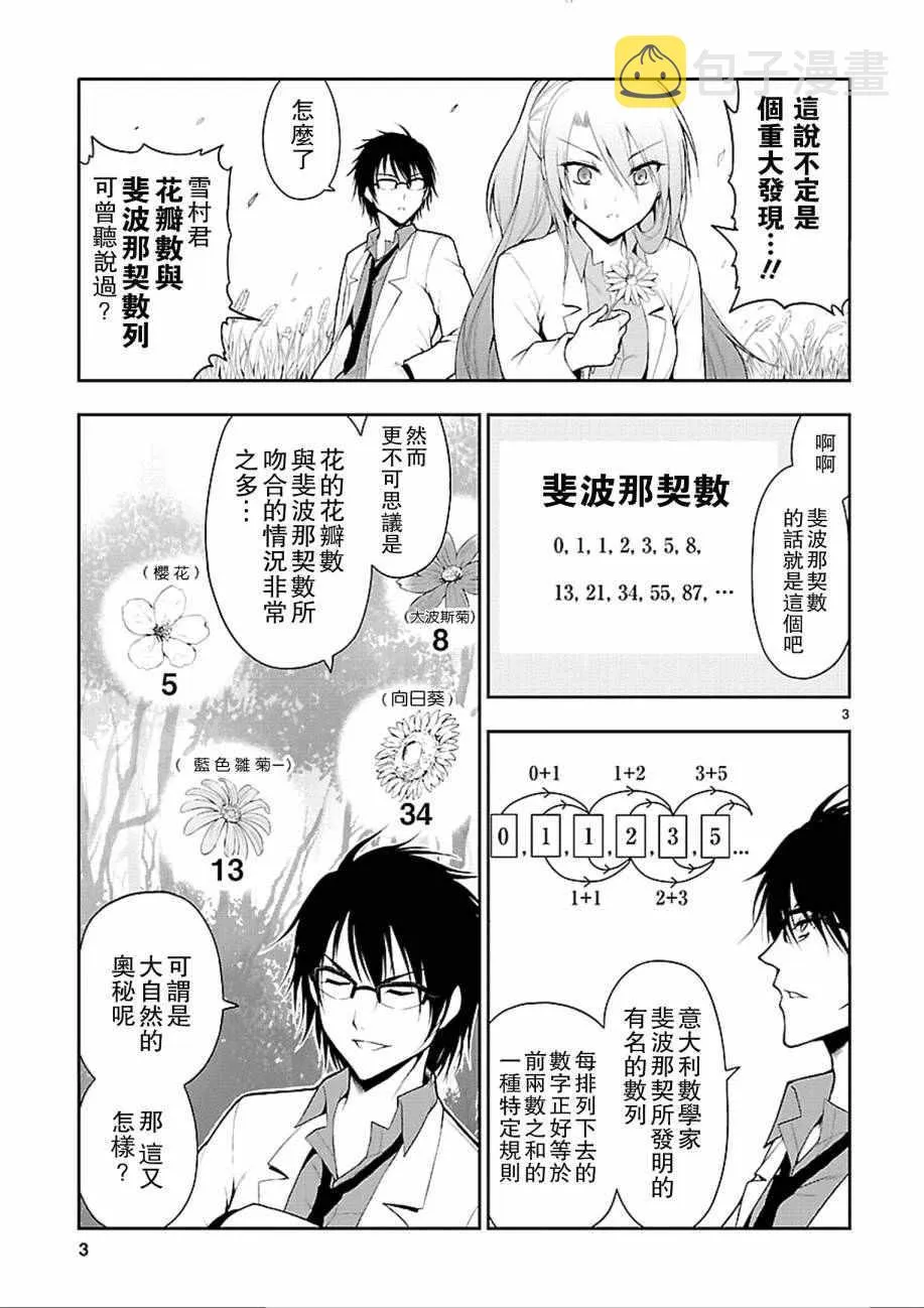 外传：第1话 第3页