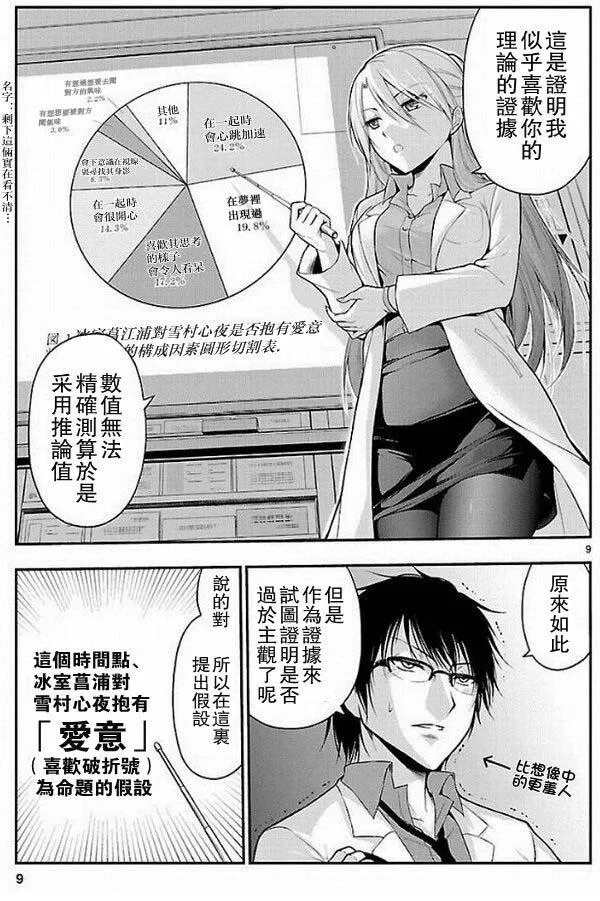 第1话 第8页