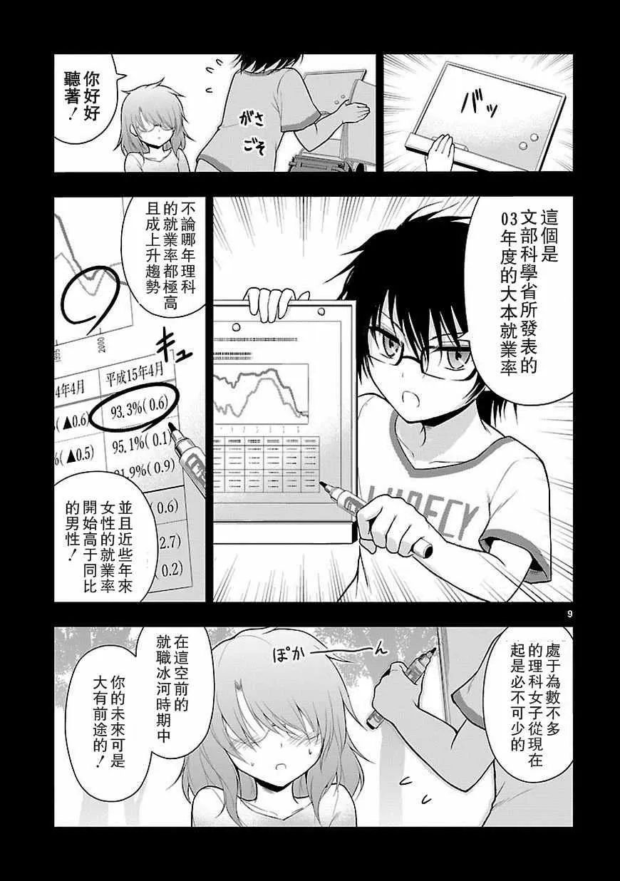 第7话 第9页