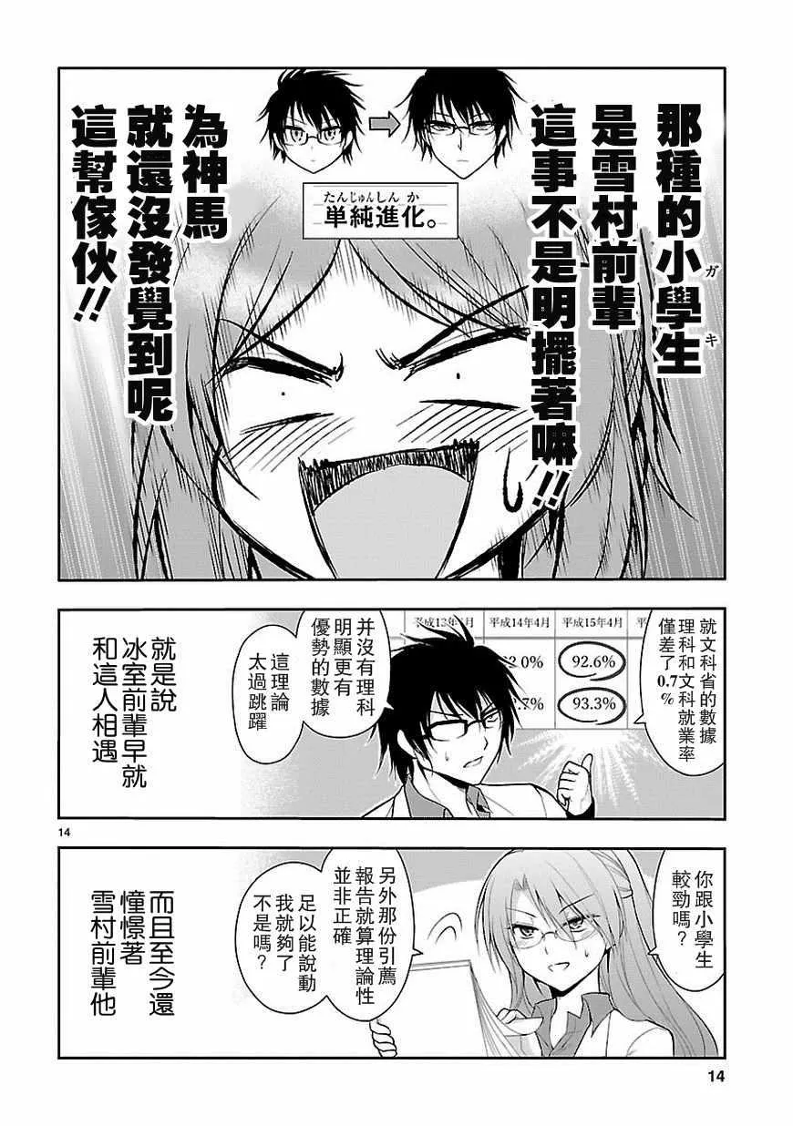 第7话 第14页