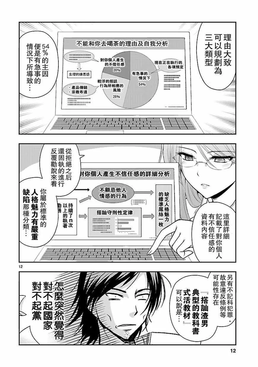 第10话 第12页
