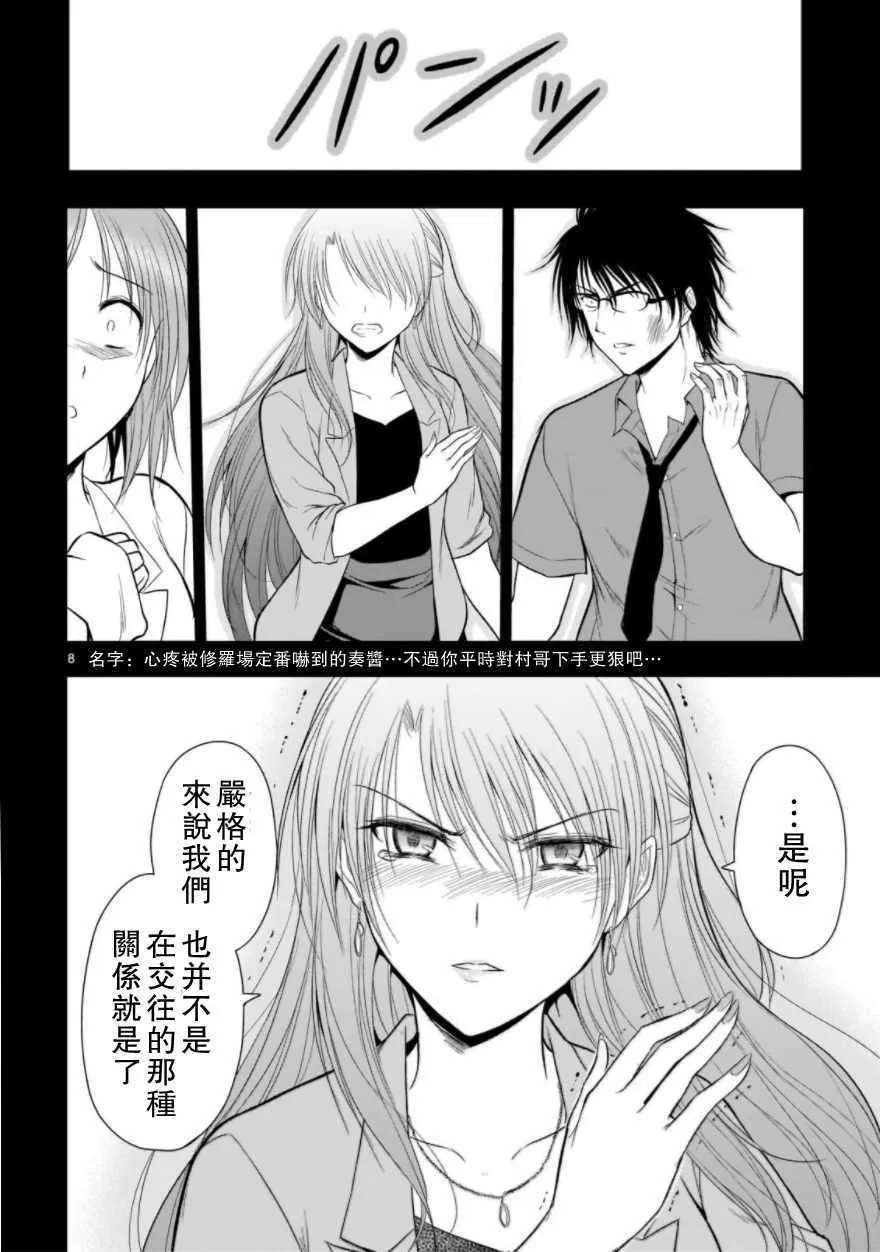 第26.2话 第8页