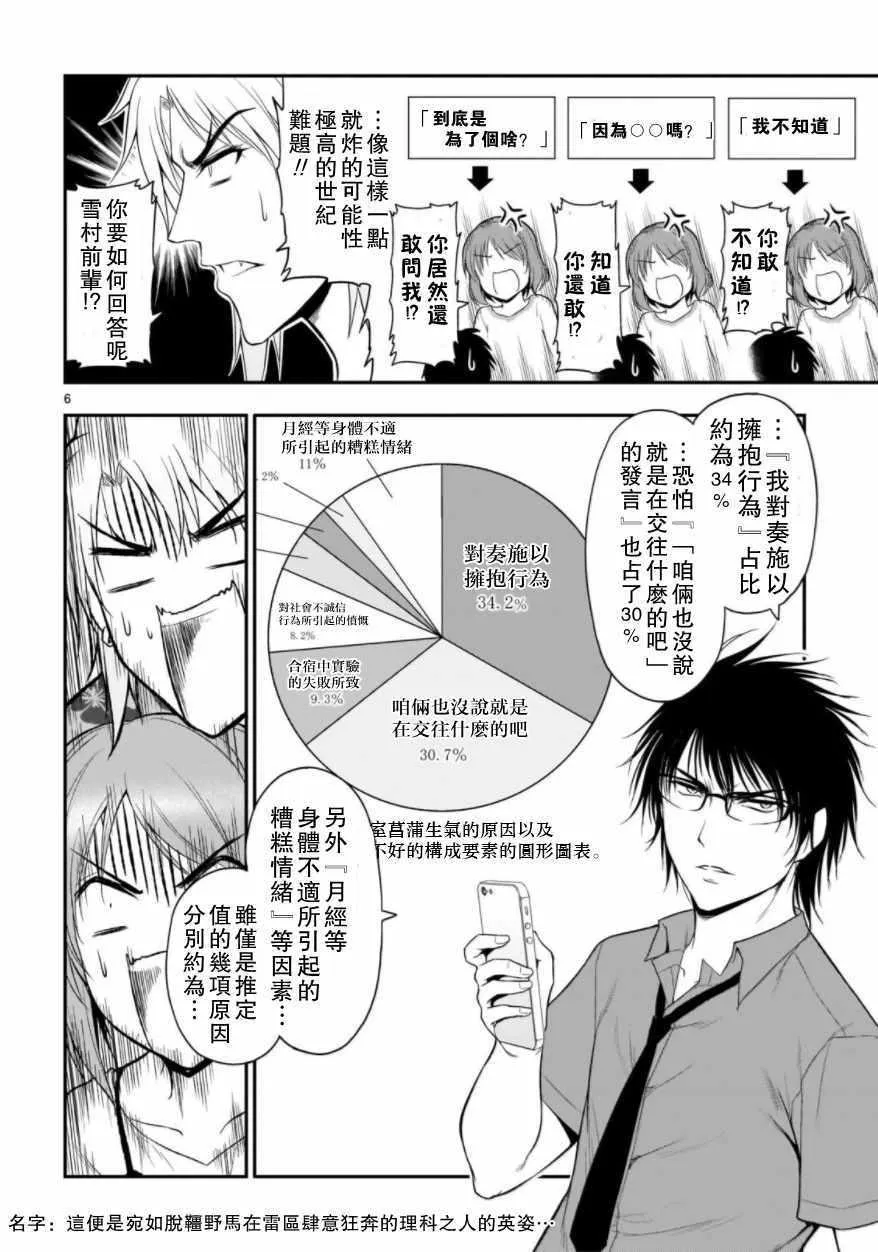 第27话 第6页