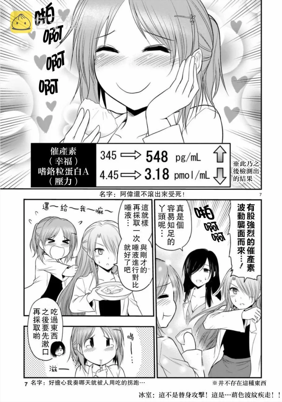 第35话 第7页
