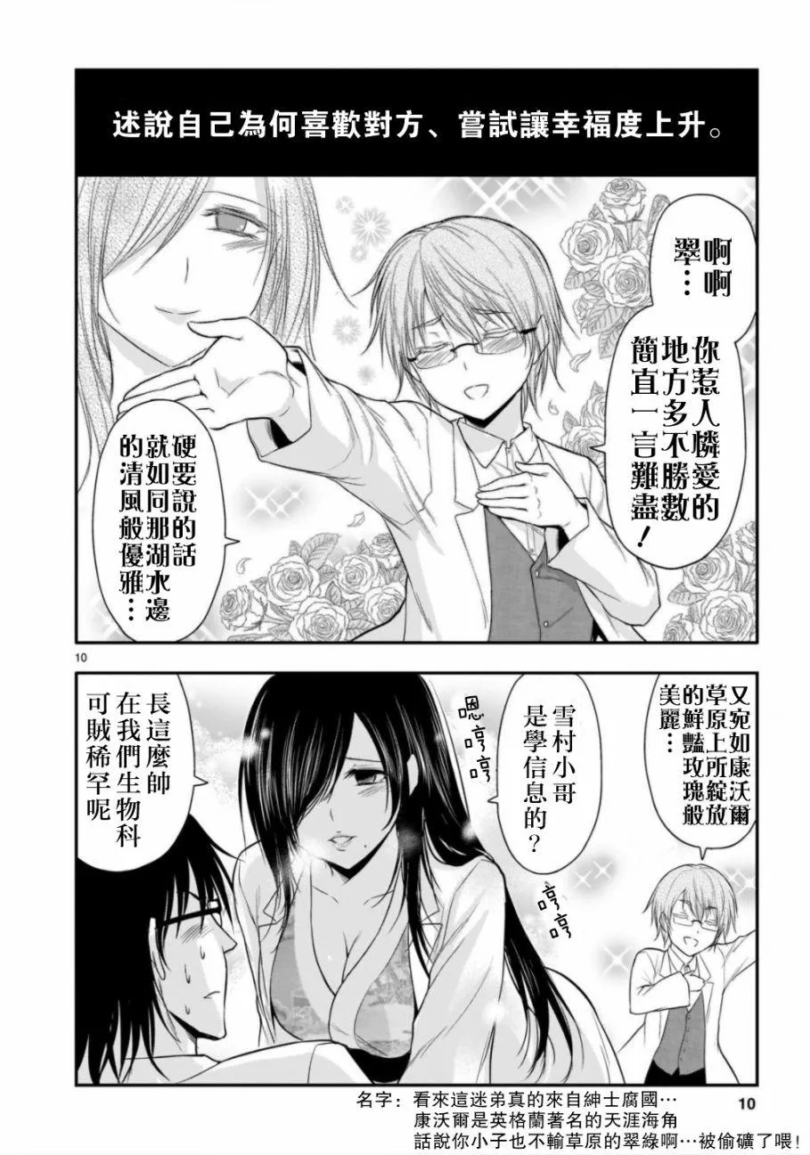 第35话 第10页