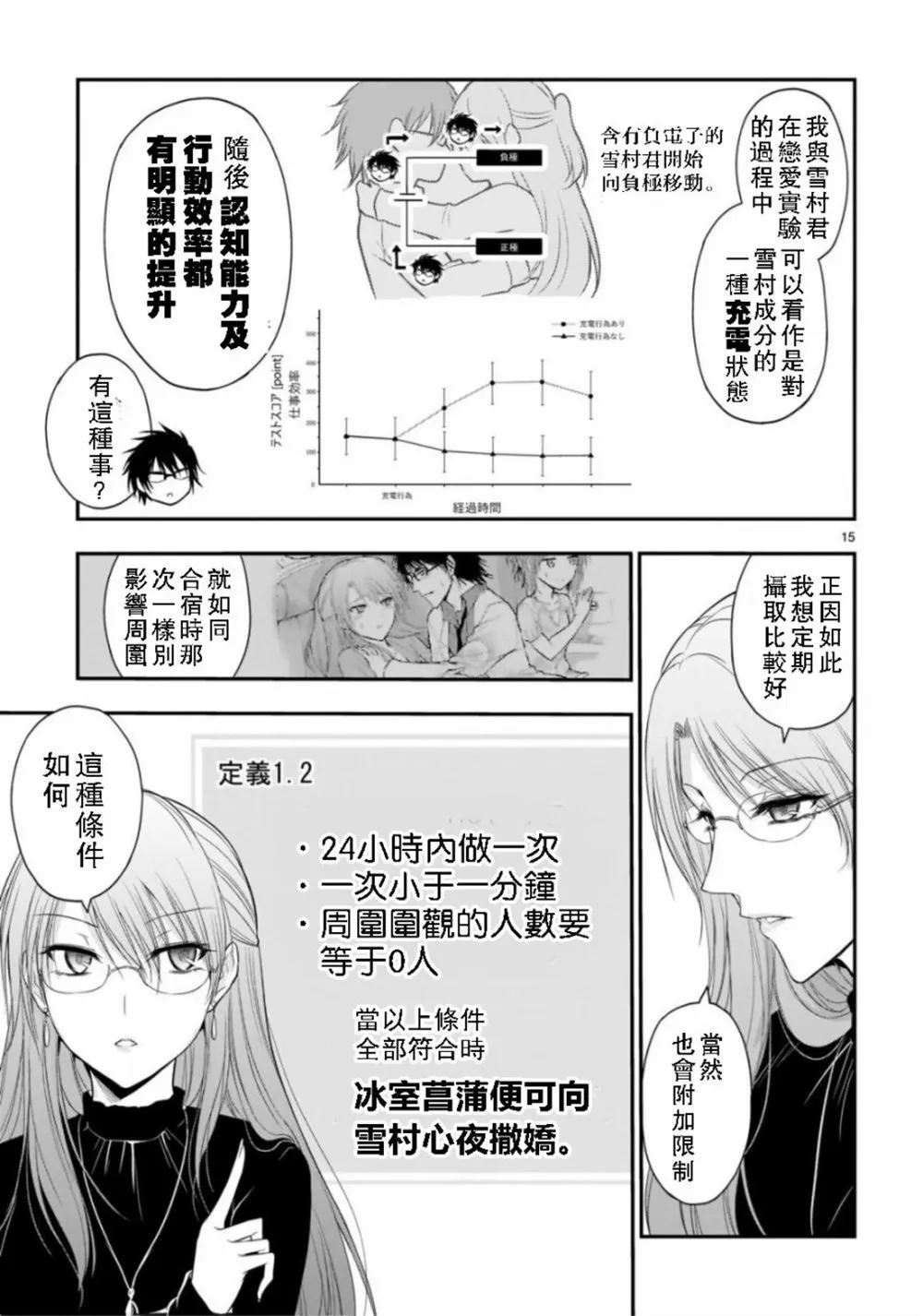 第42话 第12页