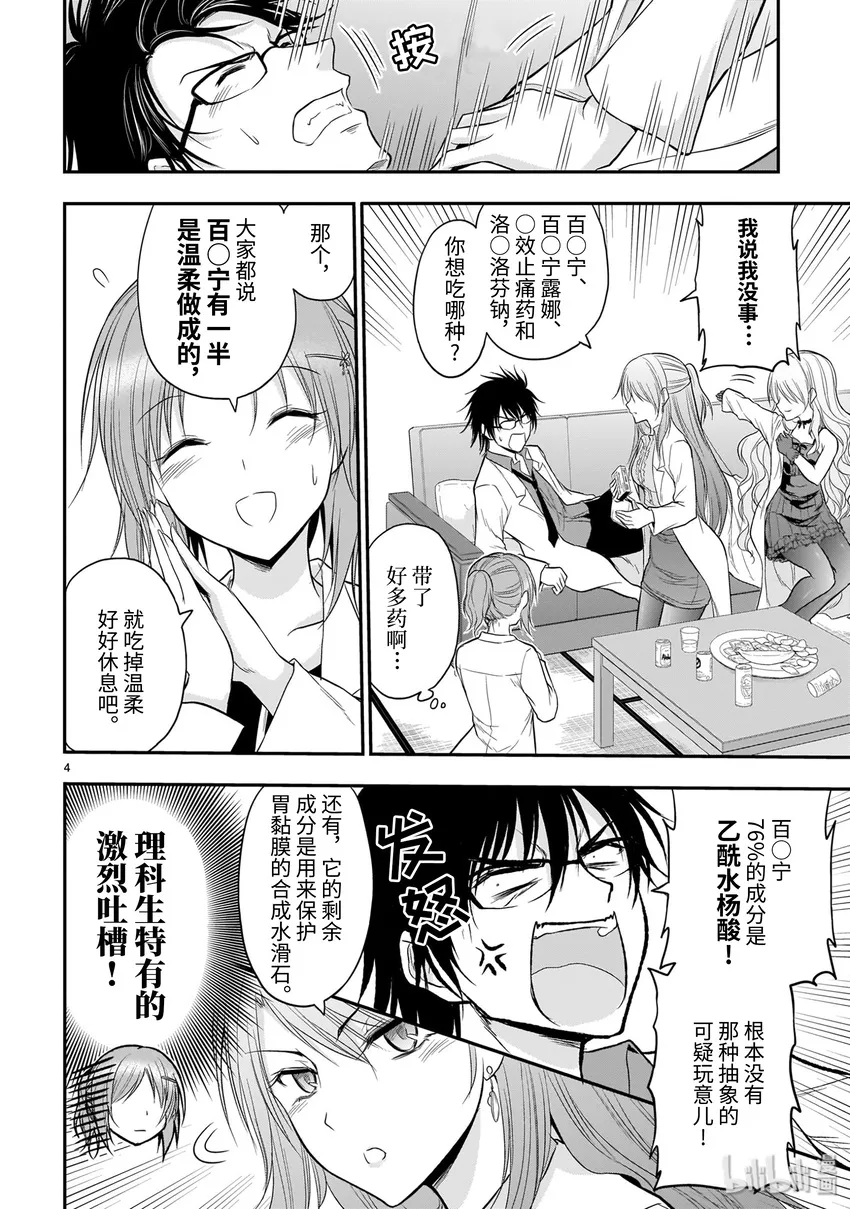 番外篇 理科生尝试让对象服用乙酰水杨酸 第4页
