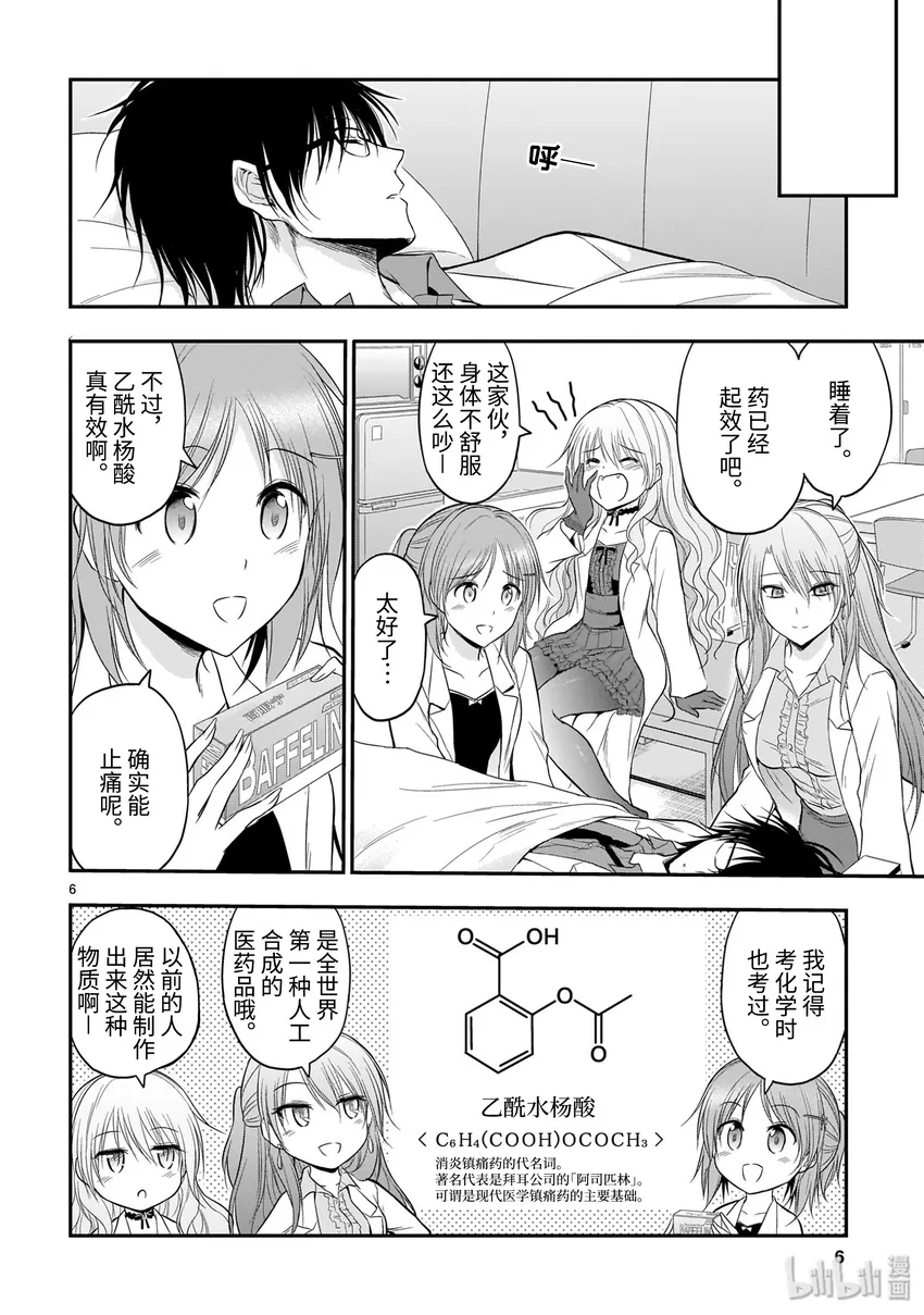 番外篇 理科生尝试让对象服用乙酰水杨酸 第6页