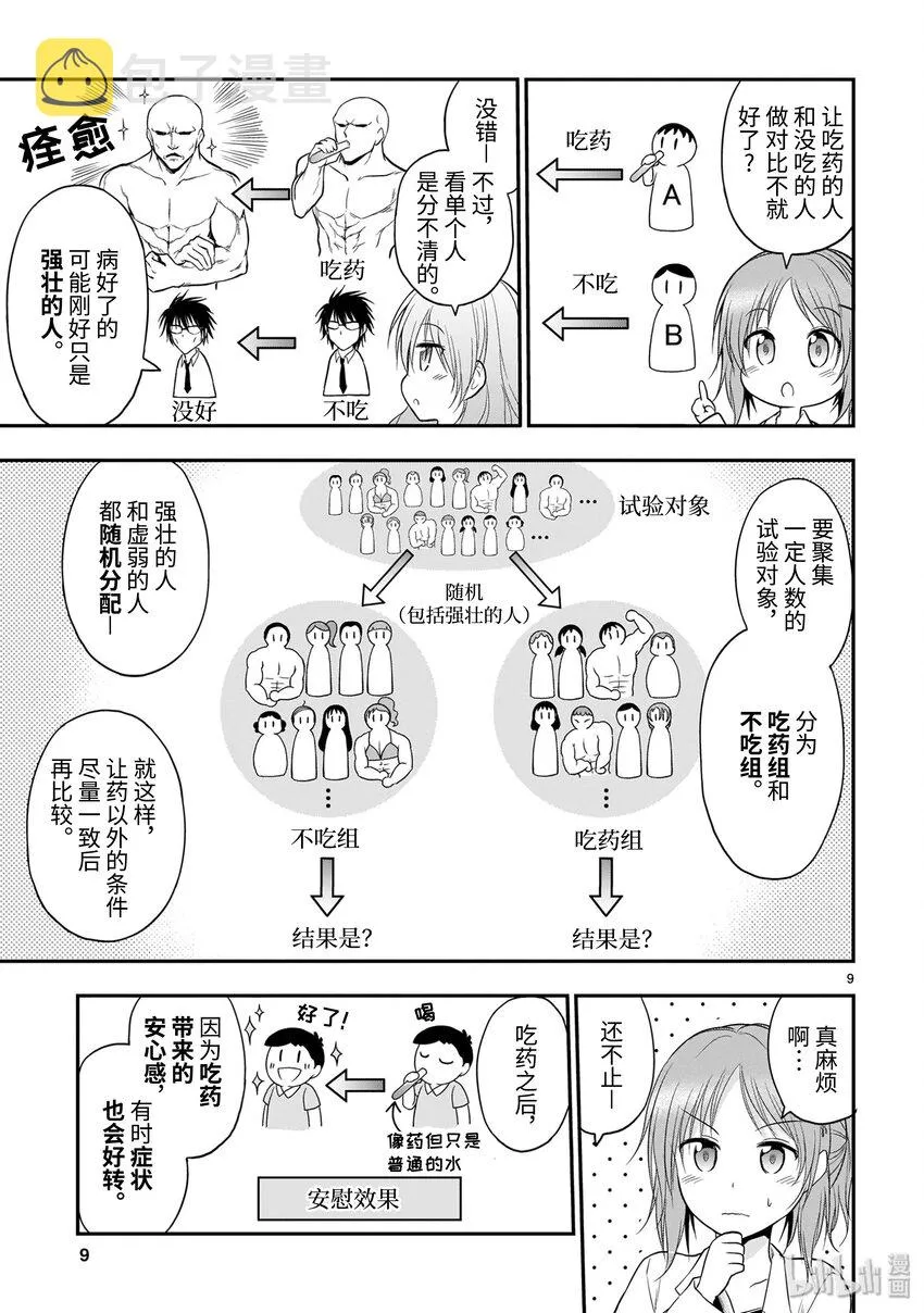 番外篇 理科生尝试让对象服用乙酰水杨酸 第9页
