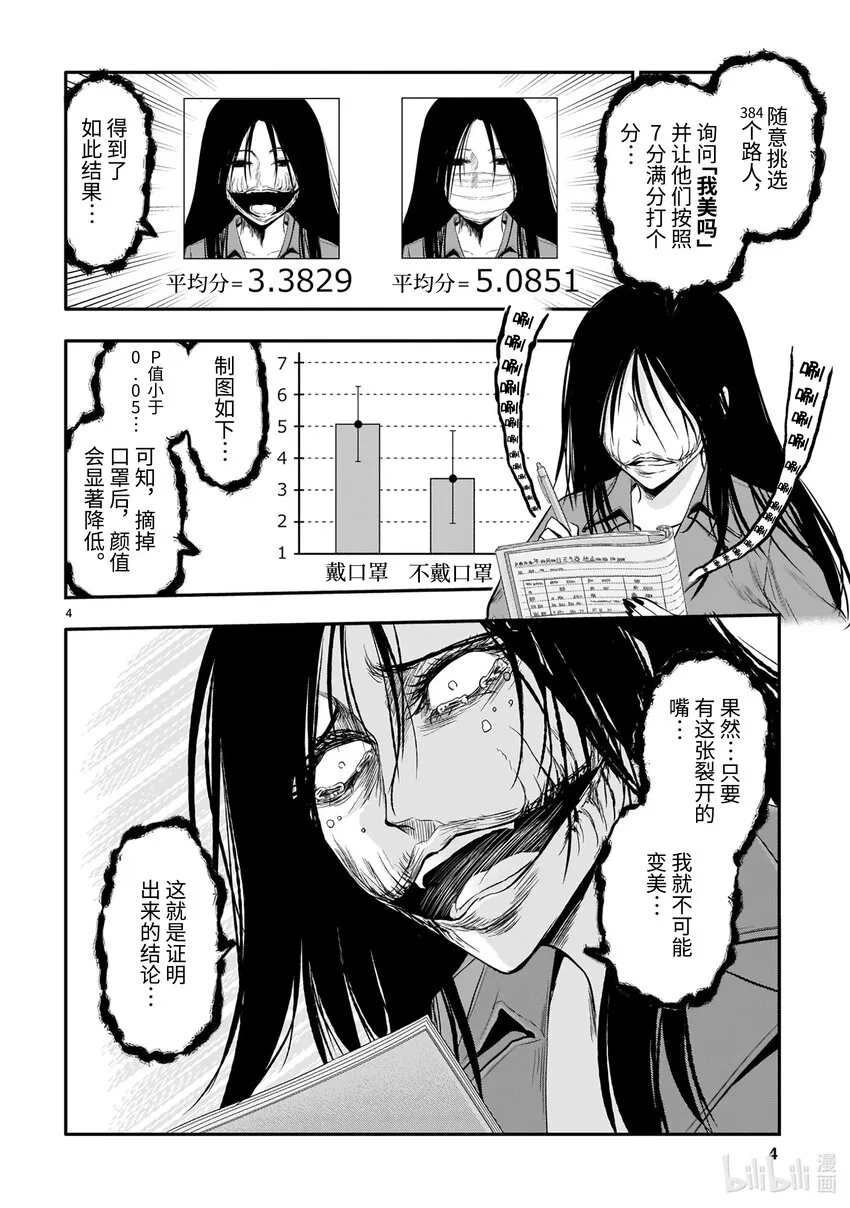 番外篇 理科裂口女 第4页