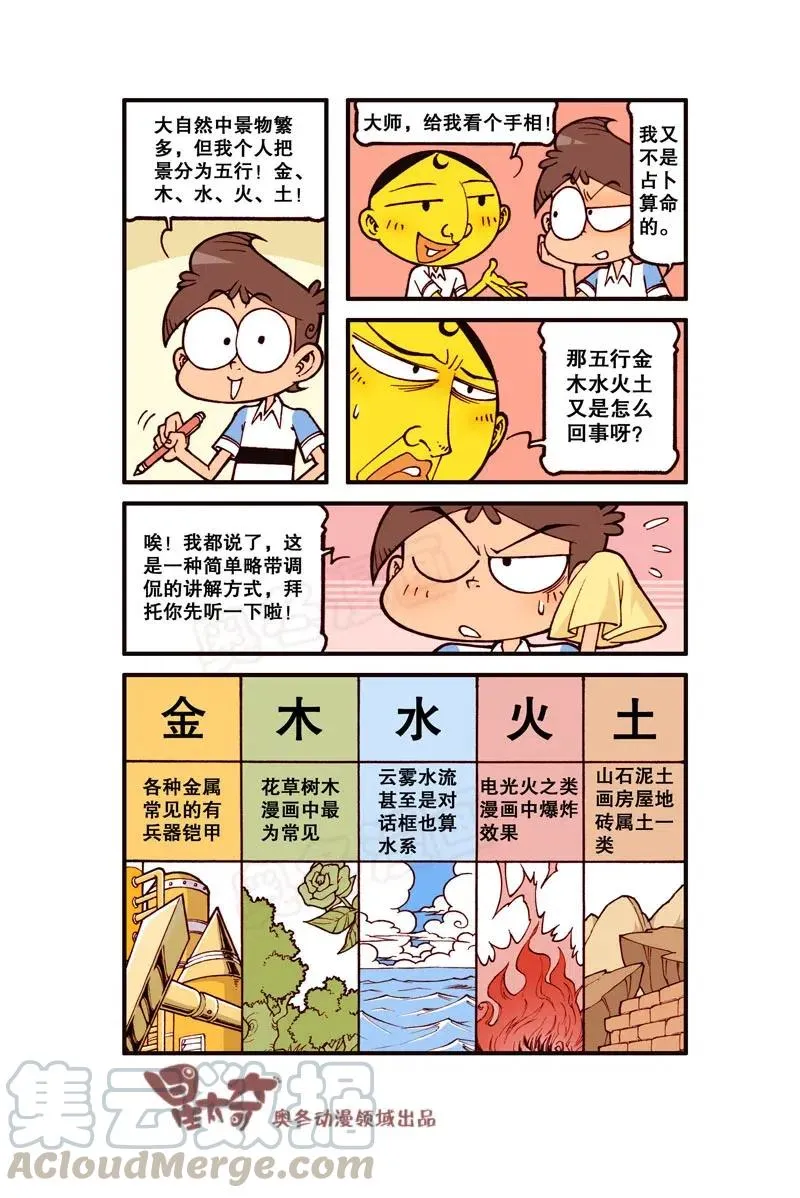 星之285 我要duang个漫画家（上） 第6页