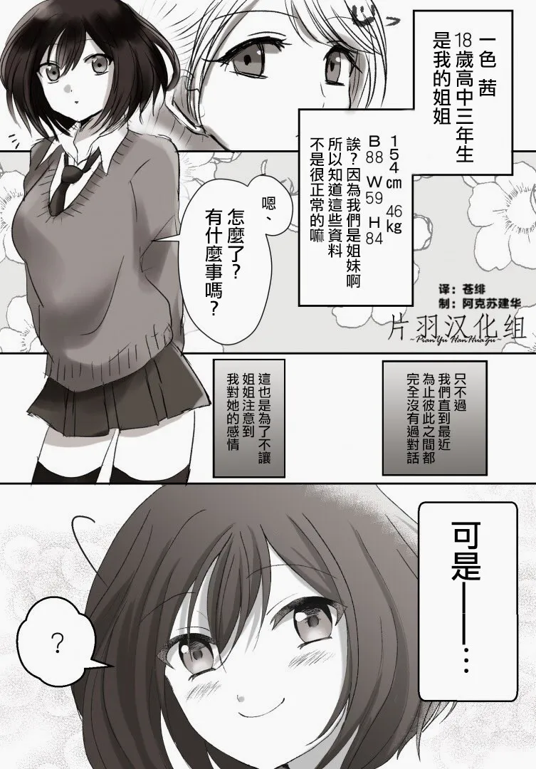 第13话 第1页