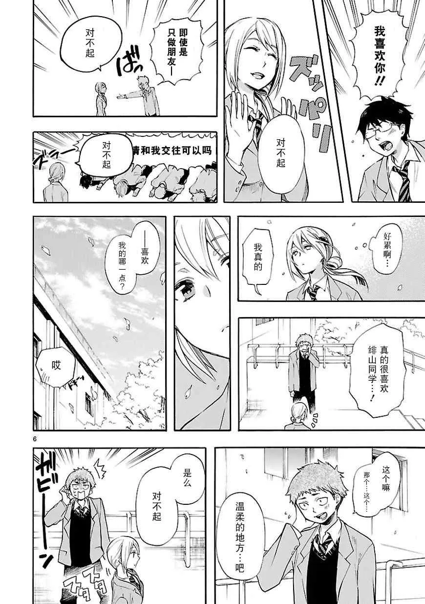 第20话 第6页