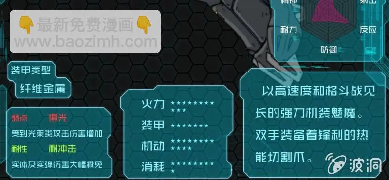 第三话 第97页