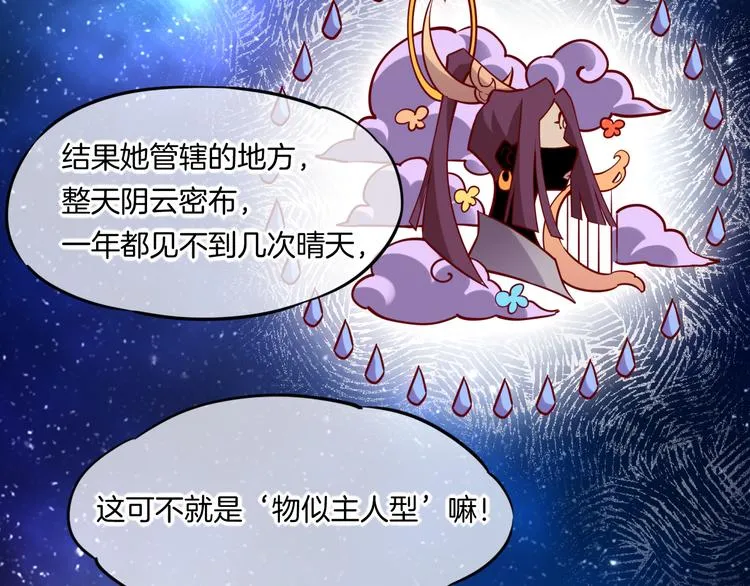 番外 物似主人型 第33页