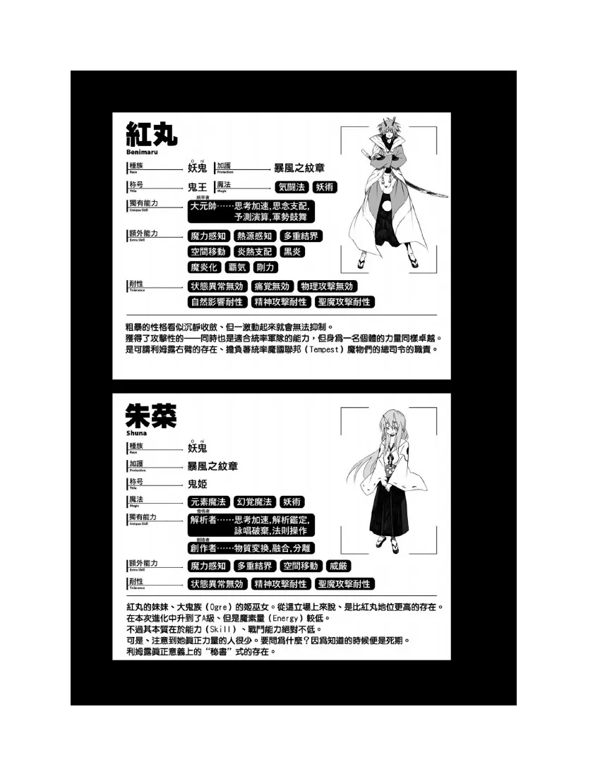 第5卷 第194页