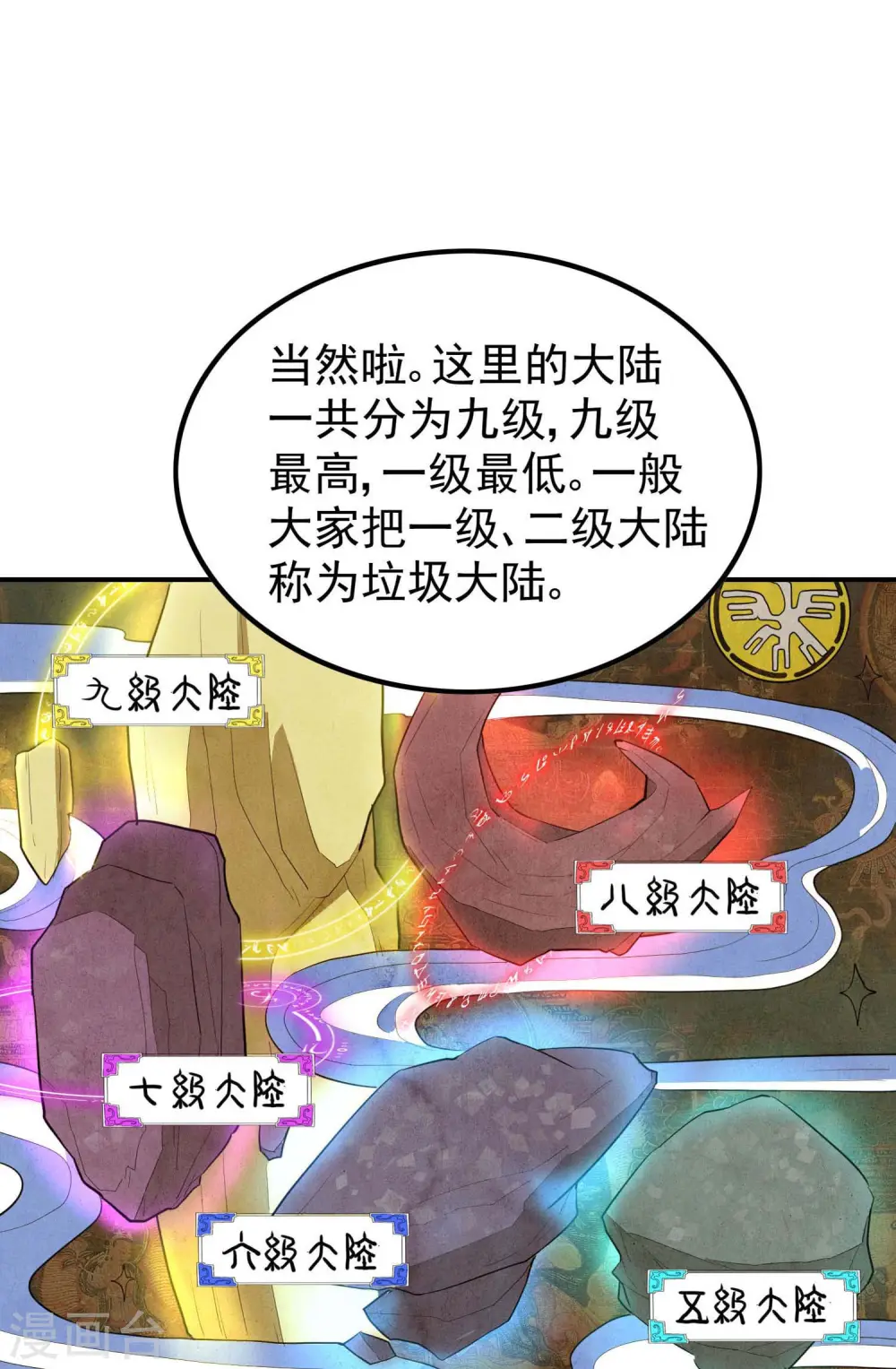 第145话 天霞大陆 第42页
