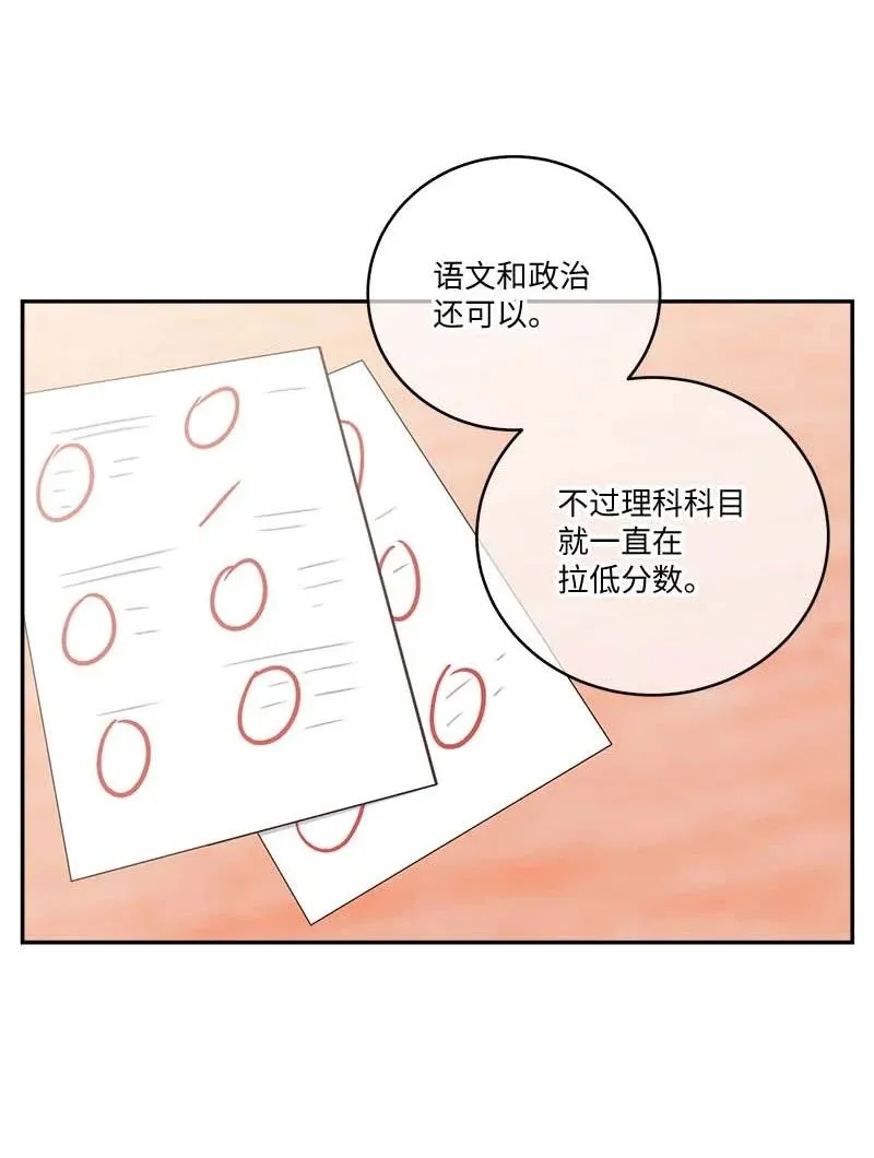 93 开始复习 第21页