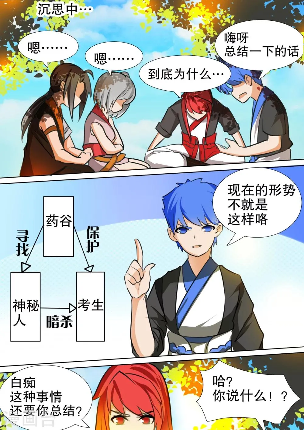 第27话 变数 第1页