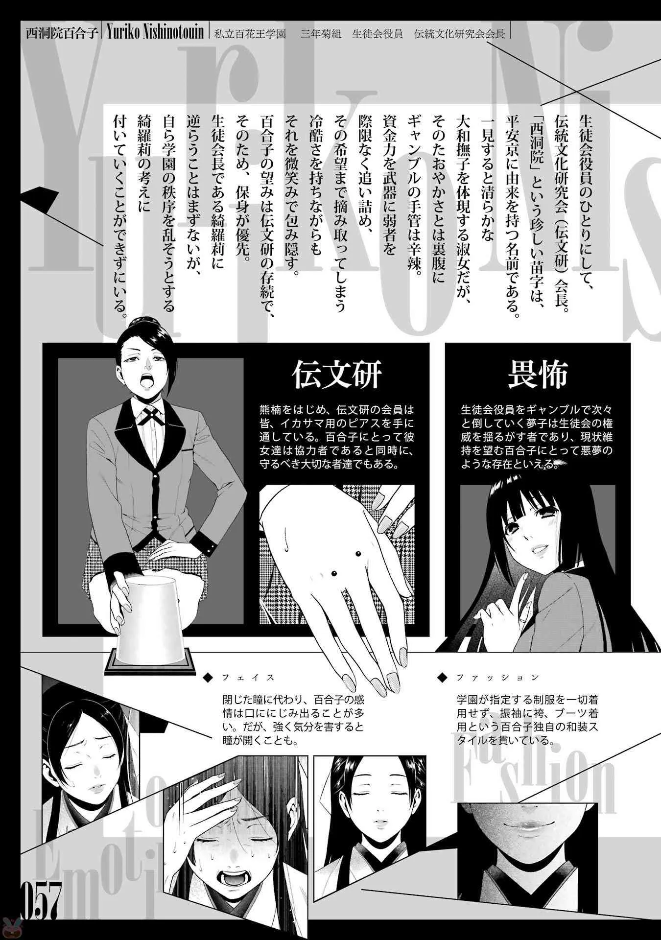 狂赌之渊.爱 生肉全一卷 第59页
