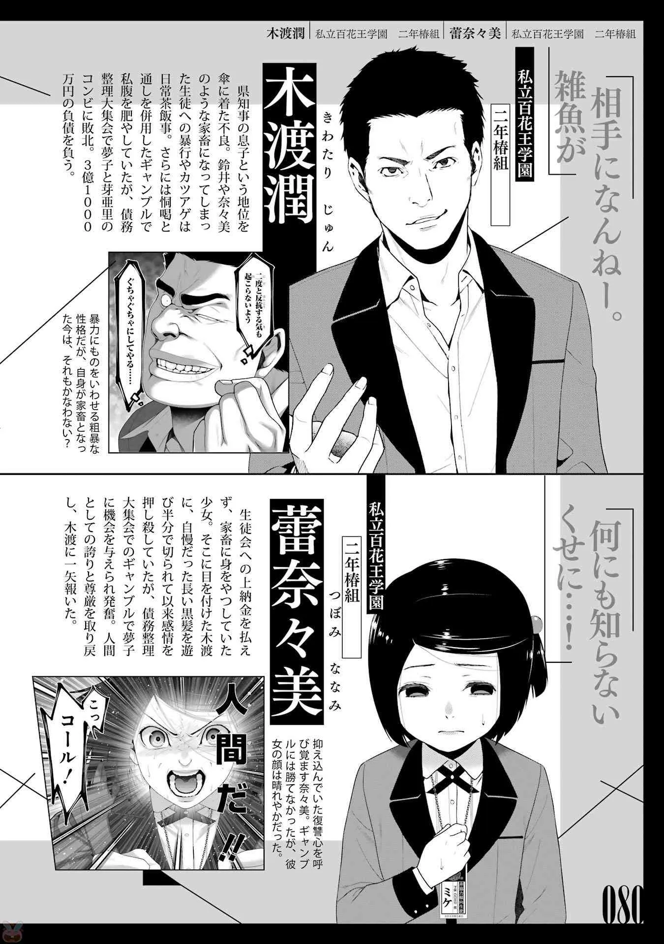 狂赌之渊.爱 生肉全一卷 第82页