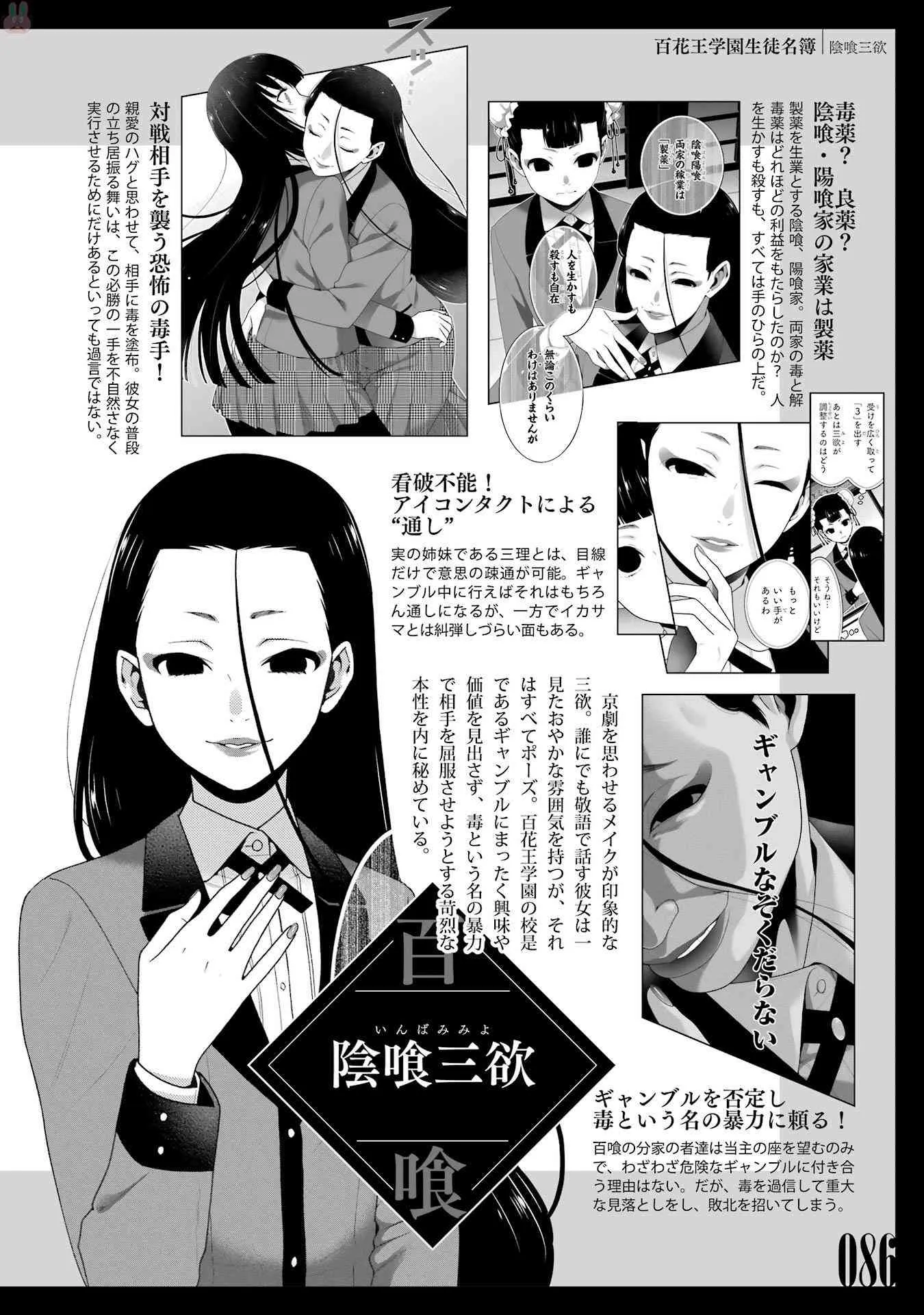 狂赌之渊.爱 生肉全一卷 第88页
