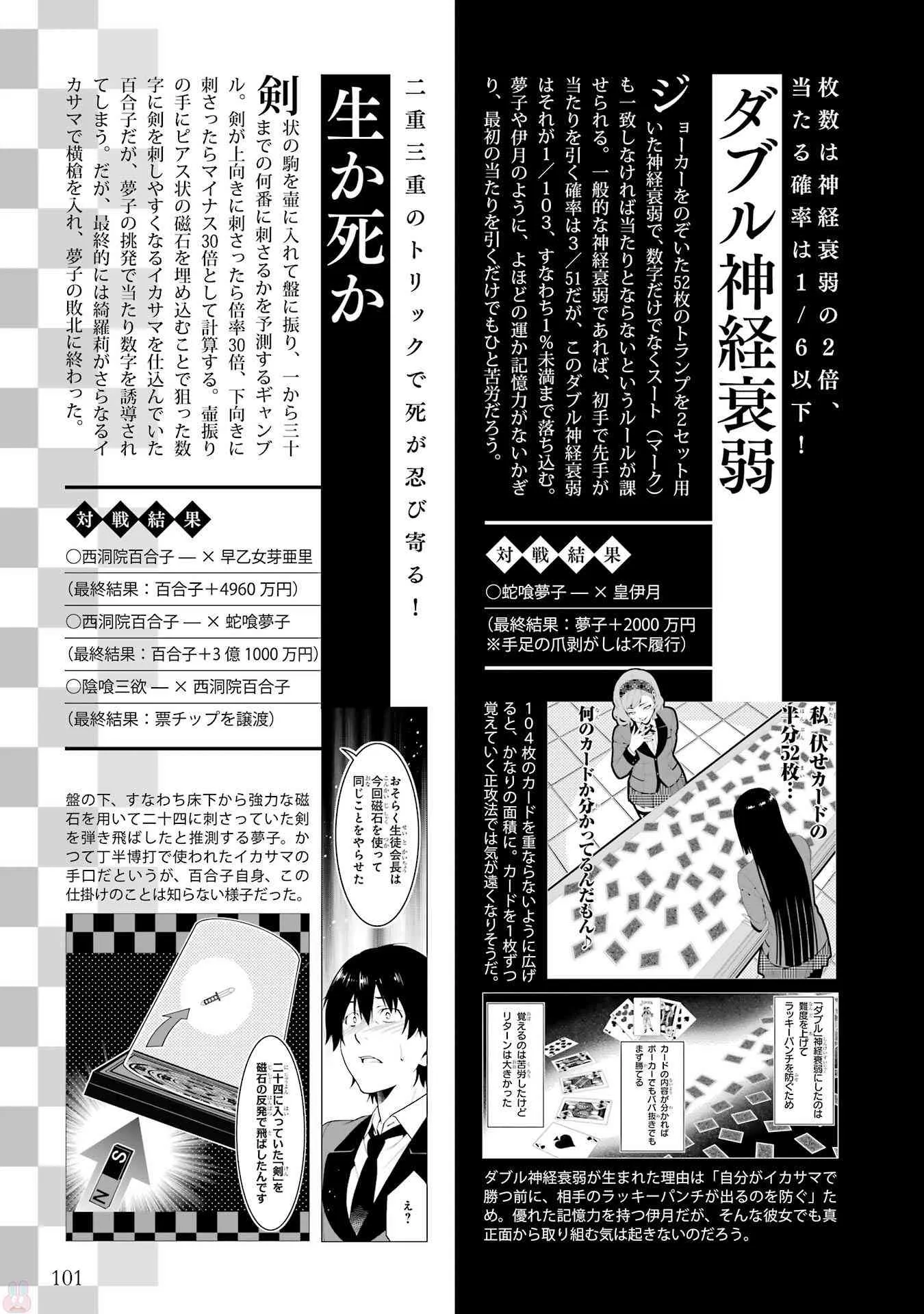 狂赌之渊.爱 生肉全一卷 第103页