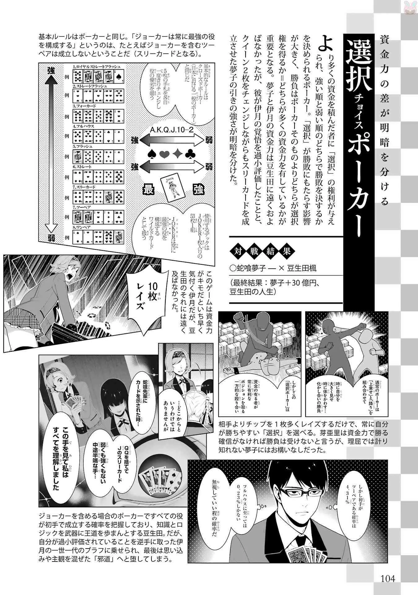 狂赌之渊.爱 生肉全一卷 第106页
