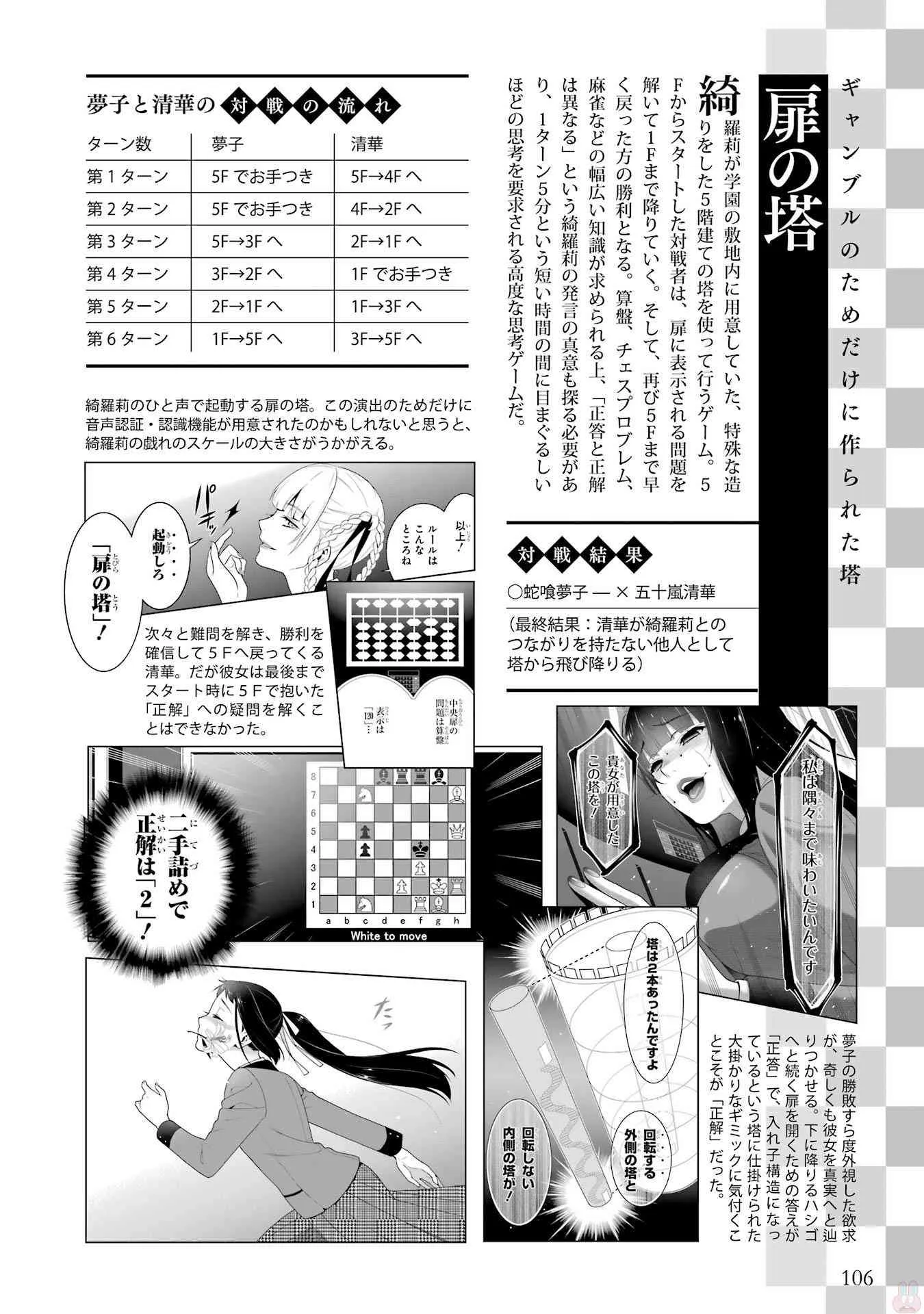狂赌之渊.爱 生肉全一卷 第108页