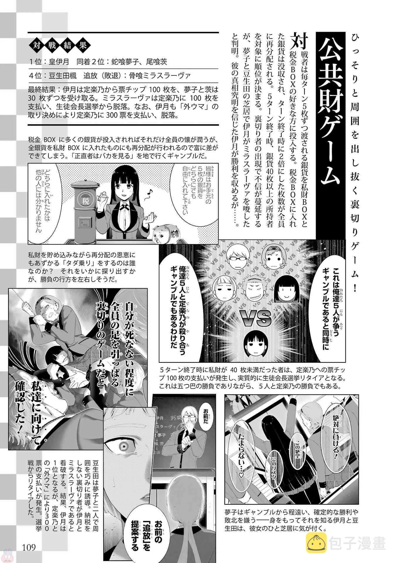 狂赌之渊.爱 生肉全一卷 第111页