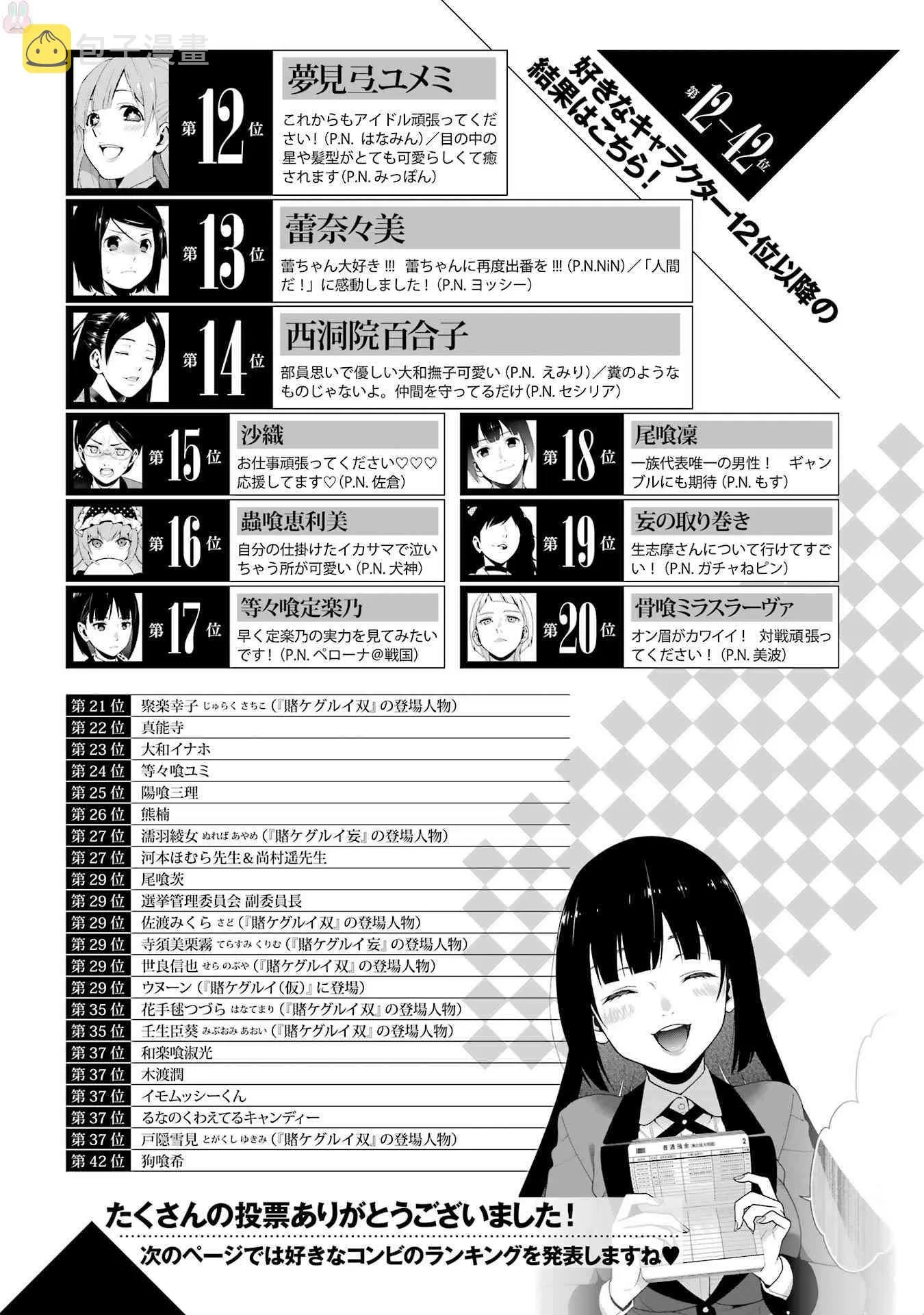 狂赌之渊.爱 生肉全一卷 第125页